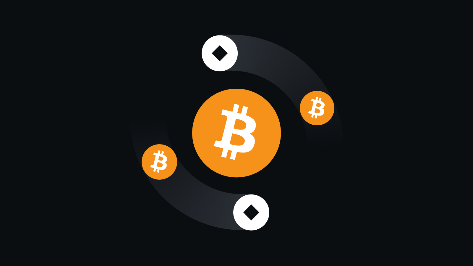 银行级安全防护